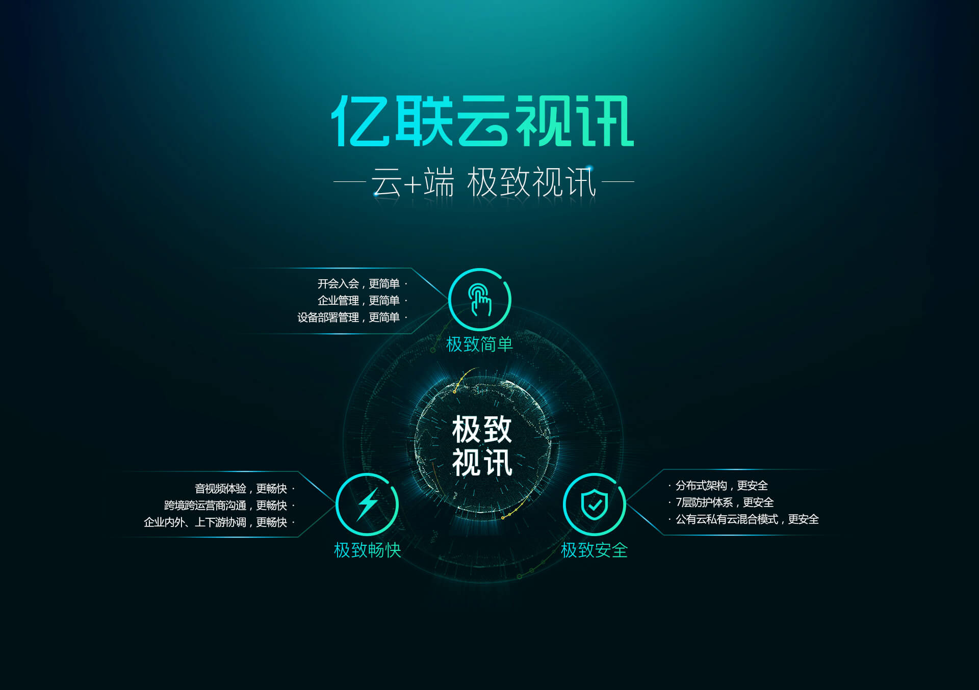 ����Ƶ�ۻ�