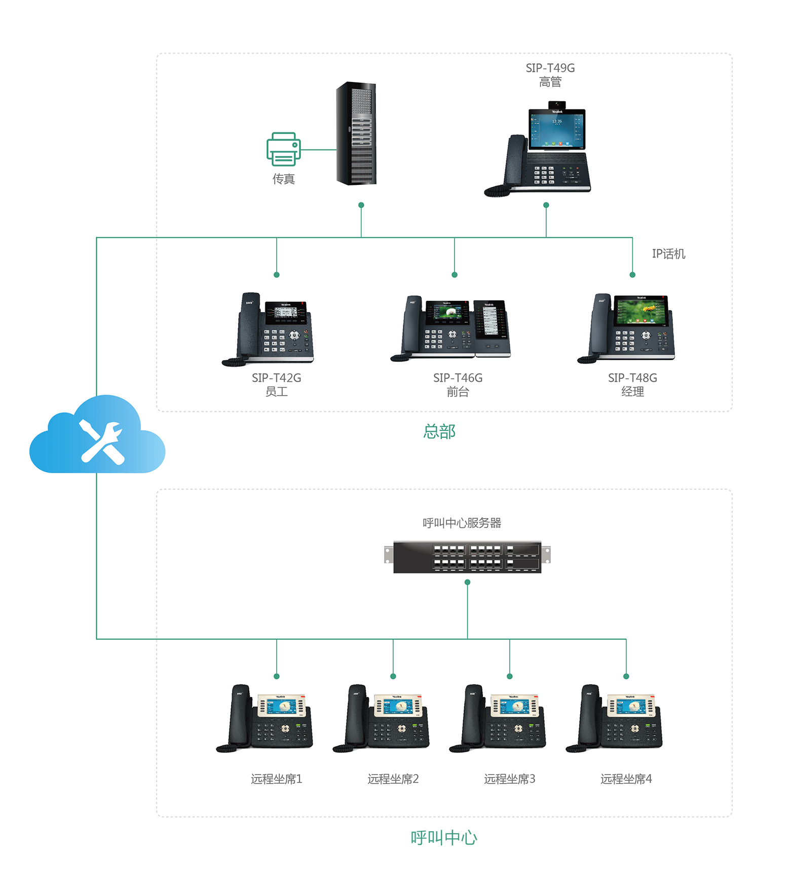 ºô½ÐÖÐÐÄÊÓÆµ¾Û»á ºô½ÐÖÐÐÄÊÓÆµ¾Û»á