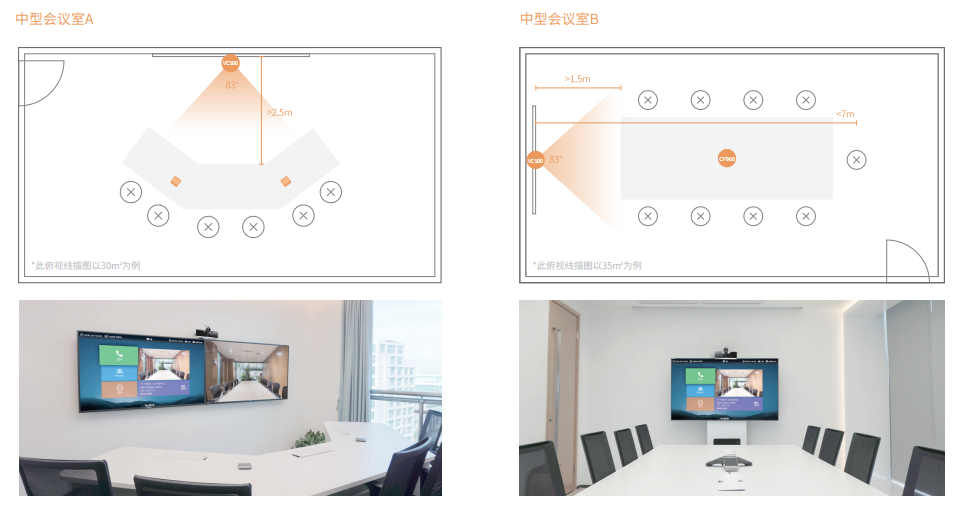 ��Ƶ�ۻ���