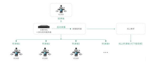 ���޹��ʡ�(����)���޹�˾����