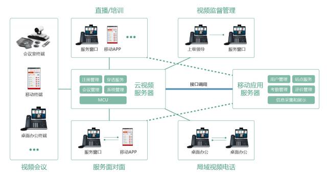 ���޹��ʡ�(����)���޹�˾����