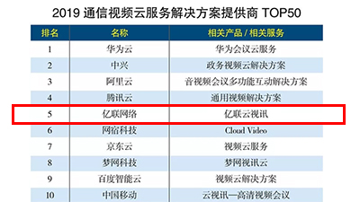 ���޹��ʡ�(����)���޹�˾����