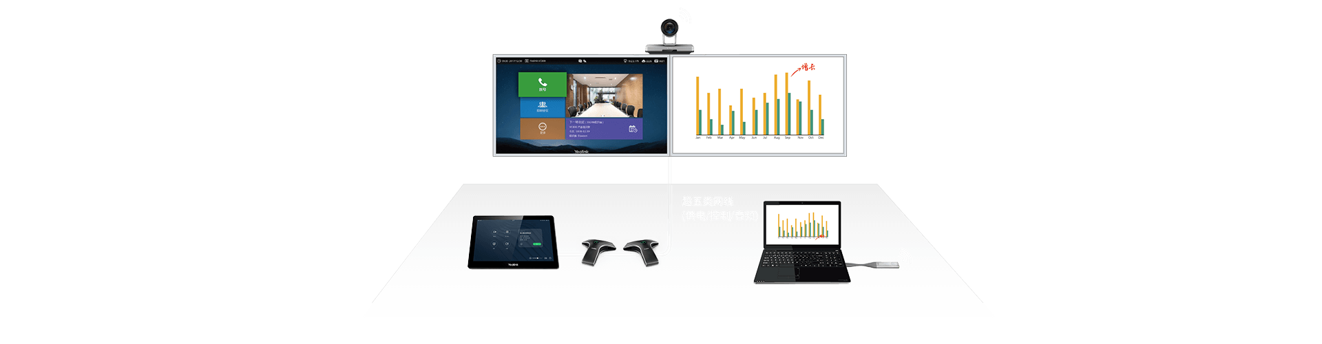 ���޹���VC800һ�廯������ն�װ��