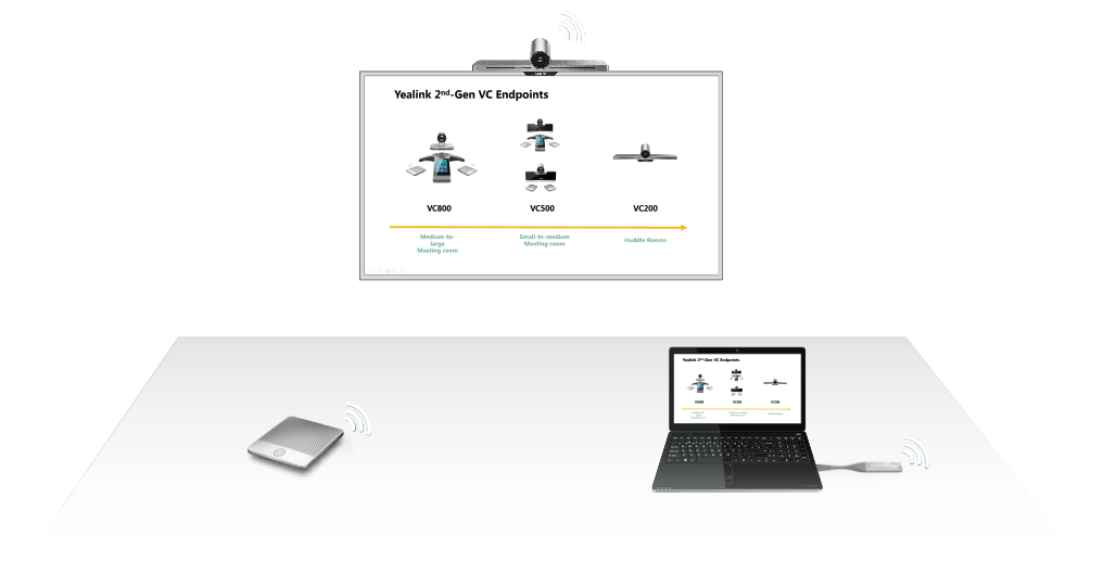 ���޹���VC200������Ƶ�ۻ�