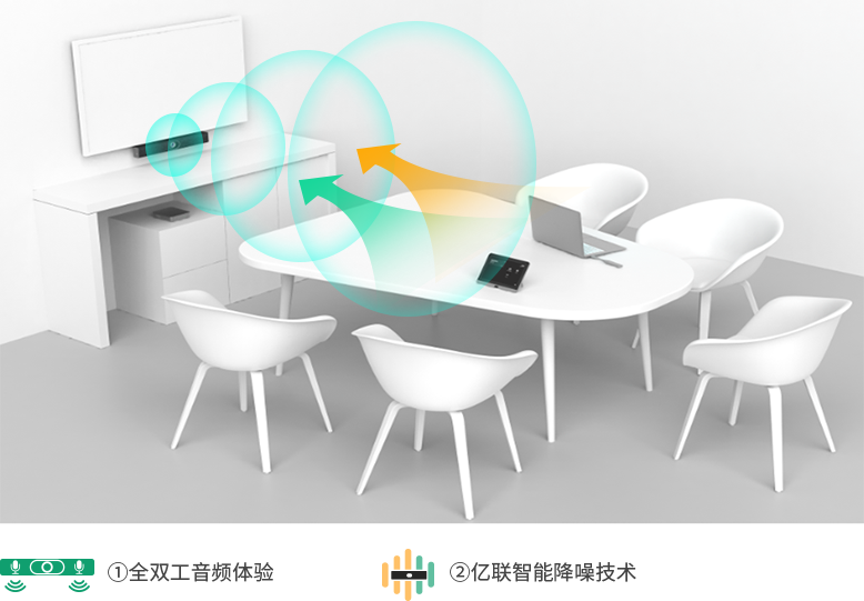 ȫ˫������