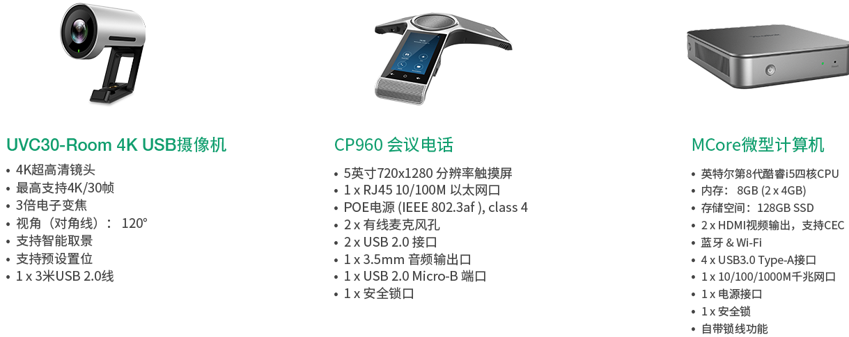 ZVC300 Zoom Rooms��װ����