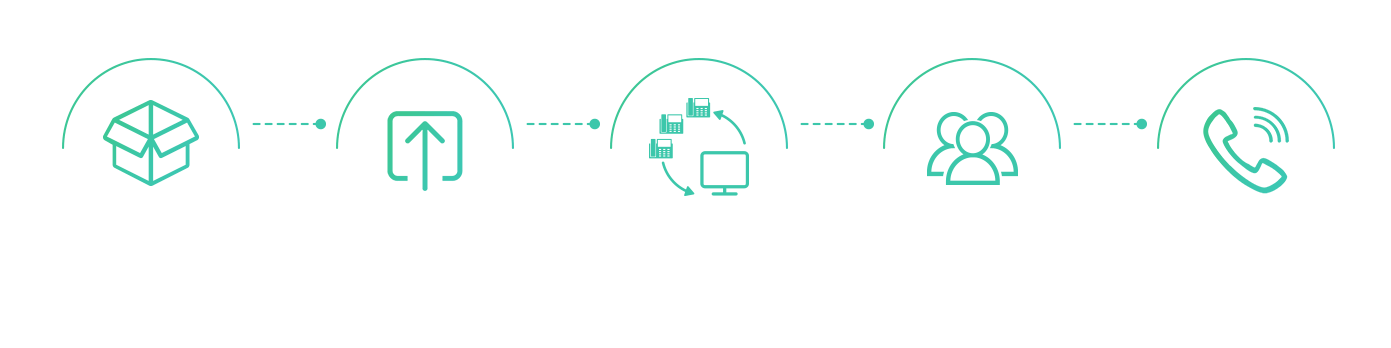 �װ��ź�������