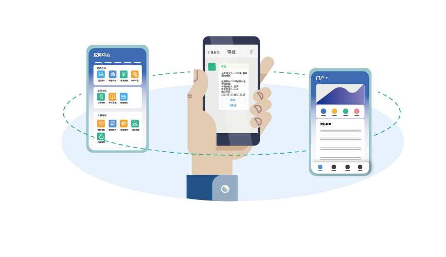 ͳһͨѶ��Э������ƻ�ume