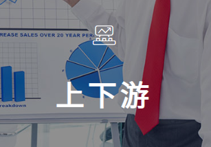 ��������ͬ����ƻ�