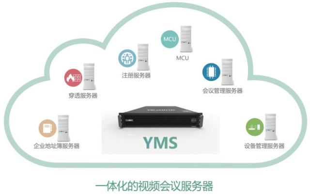 ��Ƶ�ۻ�_Զ�̾ۻ�_����Ƶ�ۻ�ϵͳ�����޹��ʾۻ᡿